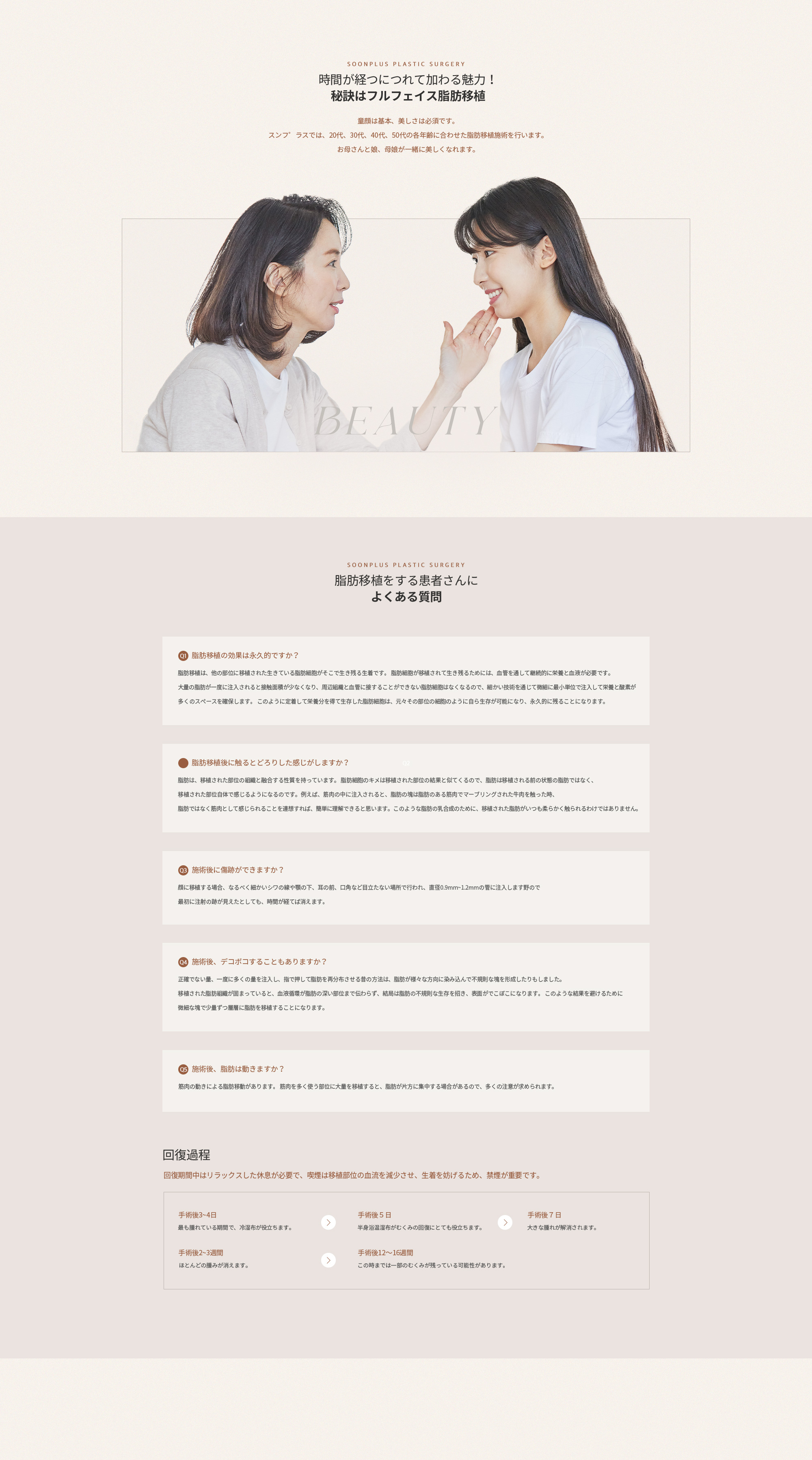 얼굴지방이식