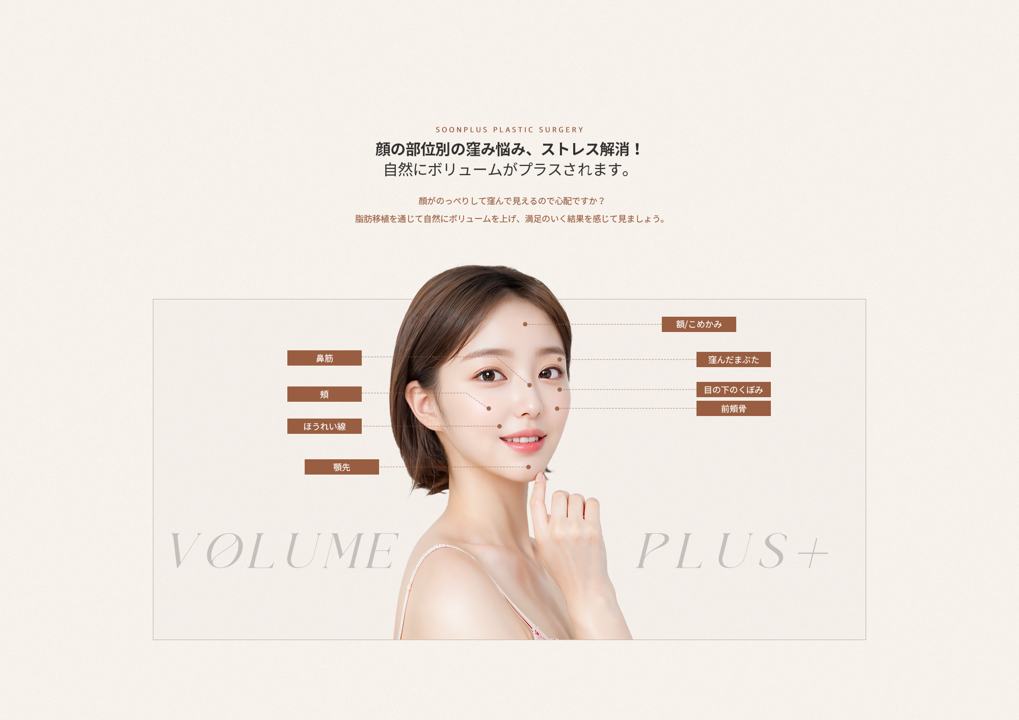 얼굴지방이식