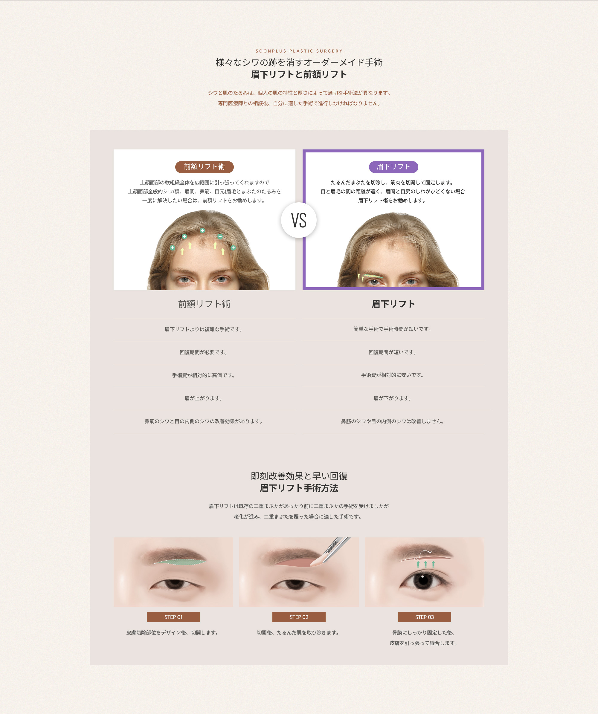 다양한 주름의 흔적을 지우는 맞춤 수술. 눈썹거상술과 이마거상술